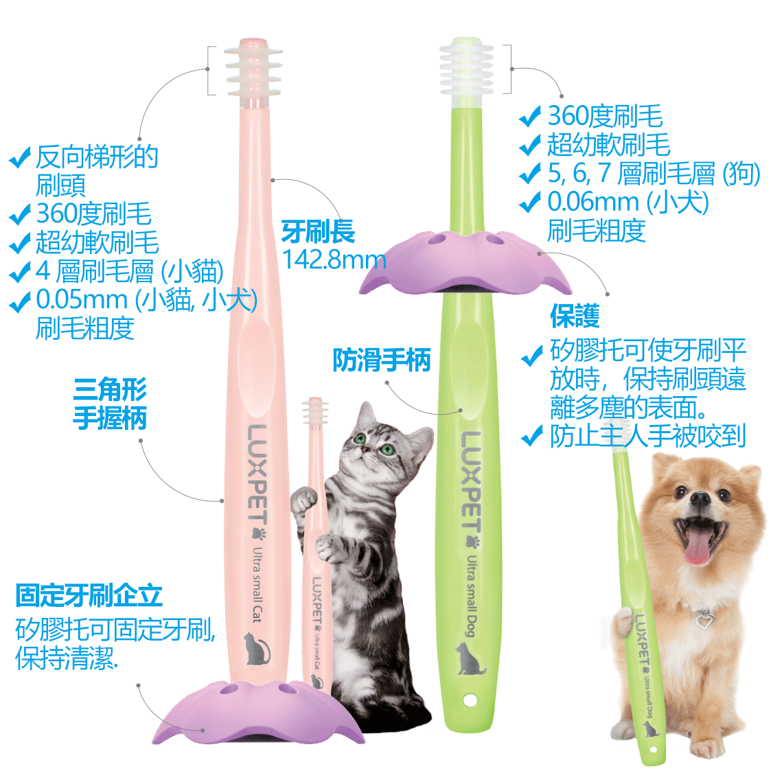 LUXPET 產品特點和優點